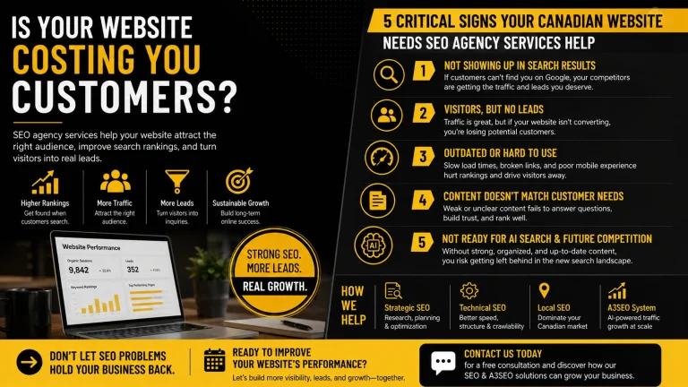 SEO agency services infographic showing website rankings, traffic growth, and lead generation