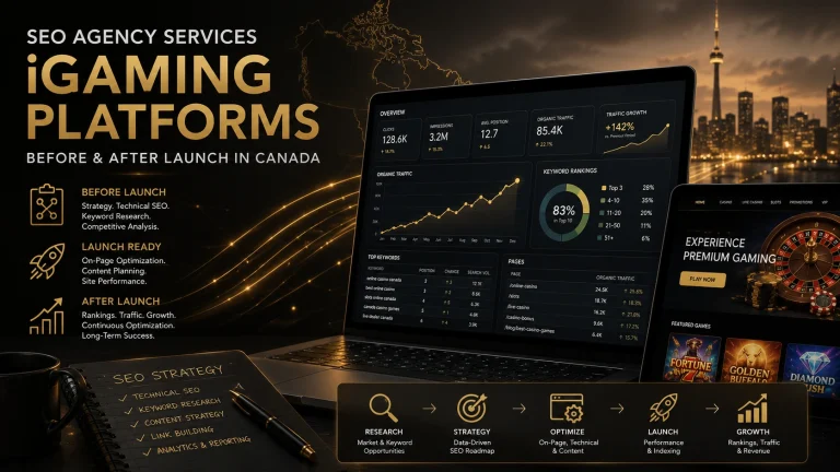 SEO agency services dashboard for Canadian iGaming platform launch growth