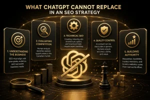 AI SEO services showing five SEO areas that ChatGPT cannot replace