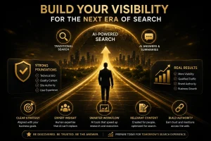 AI SEO services connecting traditional SEO, AI search, content, and authority building