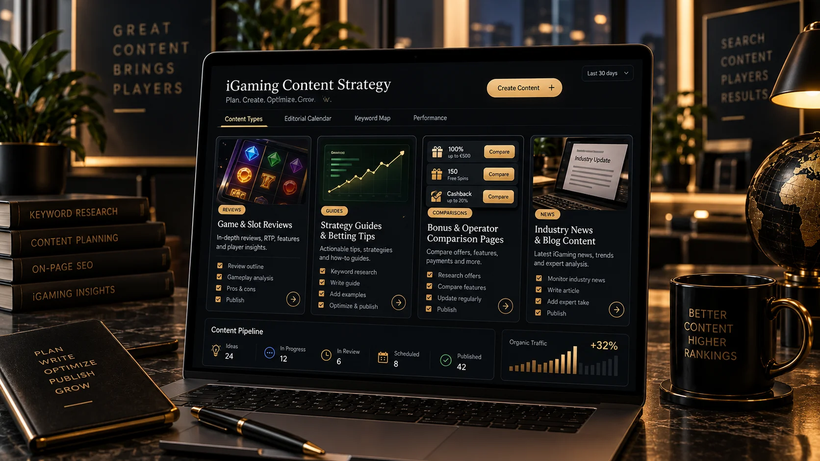 iGaming SEO content types including reviews, guides, comparisons, and news